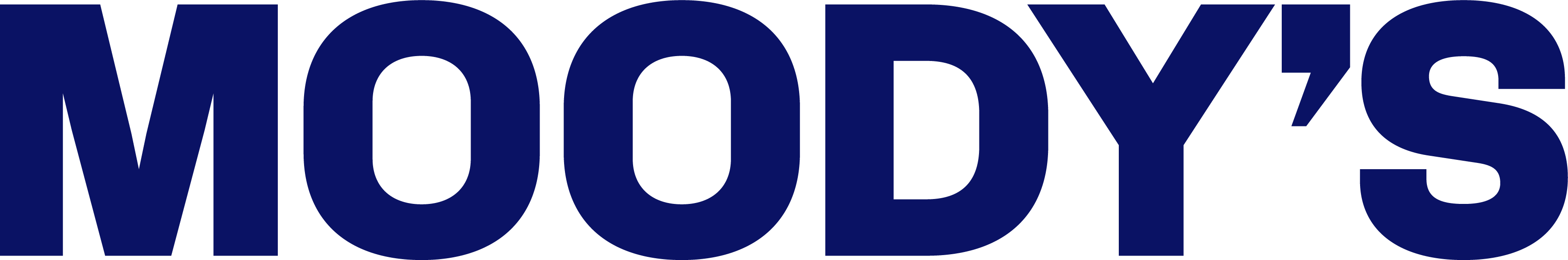 moody's logo