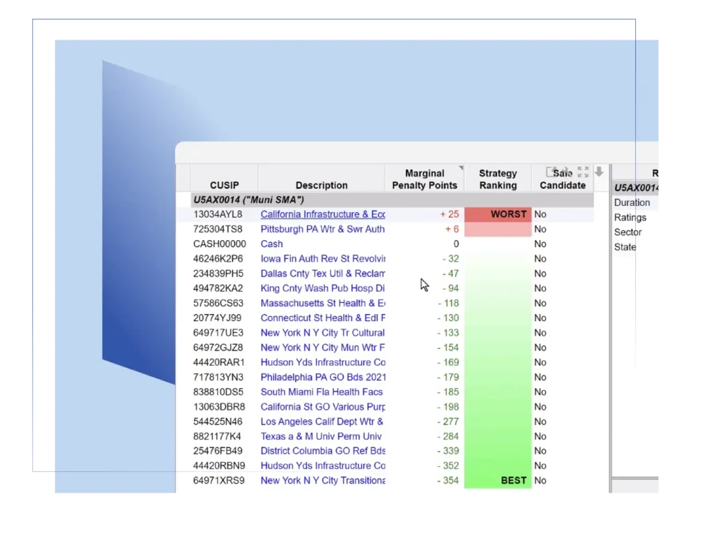 fixed income order management system report